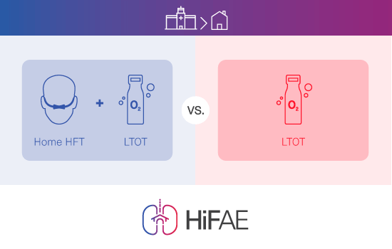 HiFAE-Studie-außerklinische-HFT-LTOT